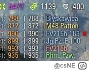 csNE - Nie ma to jak RNG grając jgp e 100 xd
#wot