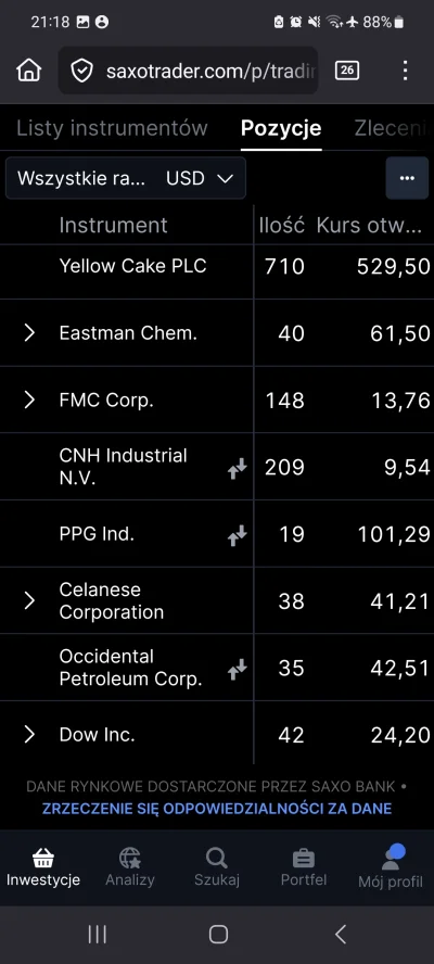 tom-ek12333 - @LapaczSpadajacychNozy:
