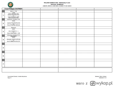 waro - Jutro będzie jeszcze bardziej kretyński plan dnia, niż dzisiaj xD

Jeszcze bar...
