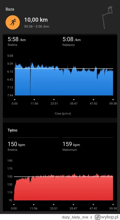 duzybialymis - 22 710,68 - 10,00 = 22 700,68

Baza z rana jak śmietanaʕ•ᴥ•ʔ

#sztafet...