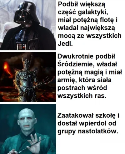 malyatakpaniki - Przegrywać na ucznia znającego dwa zaklęcia na krzyż, kompromitacja ...