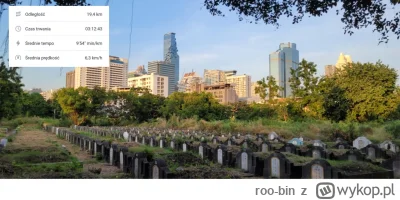 roo-bin - #tajlandia Dla ludzi, którzy mają trochę więcej czasu w Bangkoku, lubiących...
