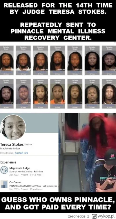 zerohedge - @PogromcaPatusow: etam kasa się zgadza -  leciała kasa z USAID do Afryki,...