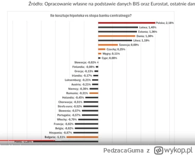 PedzacaGuma - @JanDzbanPL: