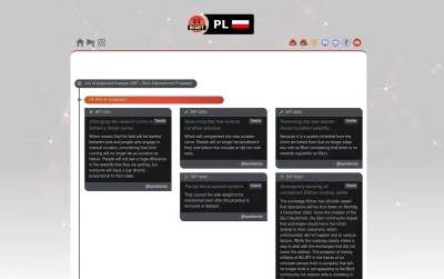 blurt-polska - Teraz możecie podejrzeć plany rozwoju sieci Blurt na najbliższy czas n...
