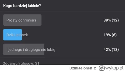 DzikiJelonek - #przegryw myślicie że się przejmę opinią neet-owców, którzy nigdy nie ...