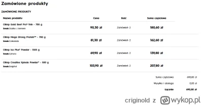 criginold - Zapas białka, kreatyny i izotoniku na zimowe Zwiftowanie. Wyjdę bykiem z ...