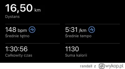 randall - 20 563,91 - 16,50 = 20 547,41

Dzisiaj fajna pogoda, nogi współpracowały, w...