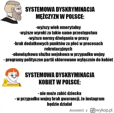 Anonim5 - #przegryw #blackpill #heheszki #wojna #pieklomezczyzn #pieklokobiet #polity...