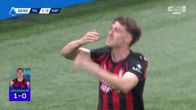 Minieri - Saelemaekers, Milan - Napoli 1:0

Mirror: https://streamin.link/v/83673f93
...