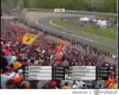 planarize - Co by przyprawić jeszcze nieco to starcie, przypomnijcie sobie fantastycz...