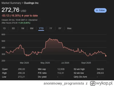 anonimowy_programista - Przyznam się do czegoś. Od jakiegoś czasu śledzę (pod kątem p...