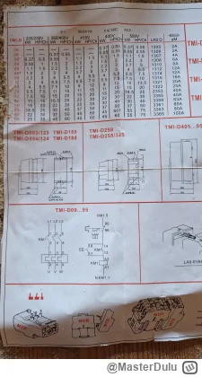 MasterDulu - Taki schemat z tym przyszedł