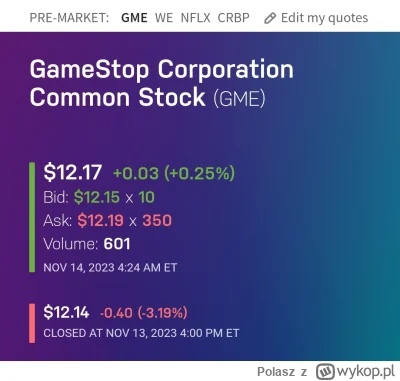 Polasz - Lista obecności premarket
#gme