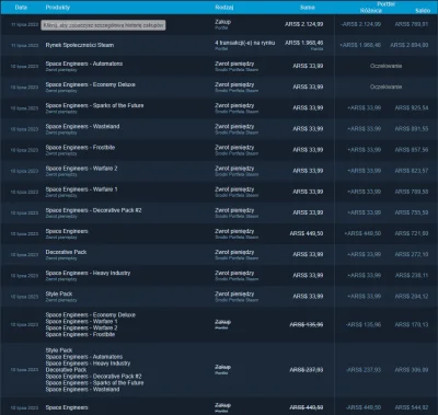 MePix - Jakby ktoś był ciekaw.
Można kupować i zwracać gry na Argentynie bez problemu...