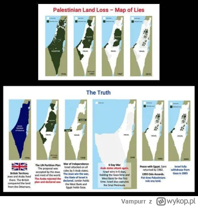 Vampurr - Po której stronie jesteście?
#izrael #palestyna #wojna