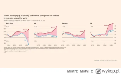 MistrzMotyl - @DuzyKotlet @OscarGoldman @o_0 @Pankrecik @MistrzKowalski @JohnMcGlenno...