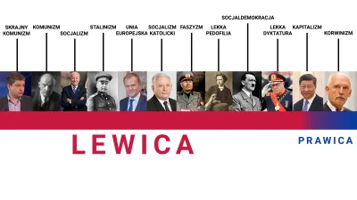 rudi-meyer - >Ciekawe że pomimo tylu starań lewaków 

@Towarzysz_Pawulon: