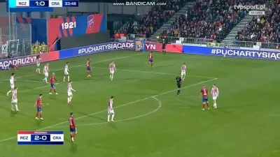 vorky - Raków Częstochowa 2-0 Cracovia Kraków najlepsze akcje 1 polowy plus bramki Ha...