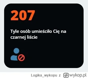 Logika_wykopu - Aż tylu osób się nie spodziewałem xD 3/4 tego to pewnie okres wyborcz...