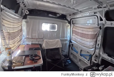 FunkyMonkey - Na kamperbazie brakuje mi zakładki z przykładowymi projektami. ( ͡° ͜ʖ ...