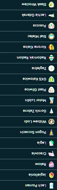 ProjectImNotGoingIn - #mecz