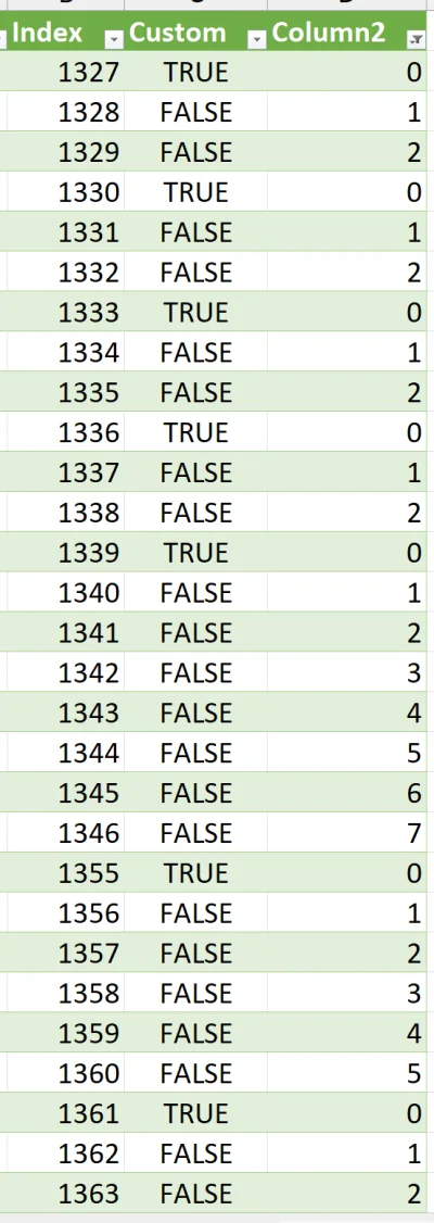 ShortyLookMean - Da się jakoś łatwo zrobić taki indeks w PowerQuery? Jak w kolumnie C...