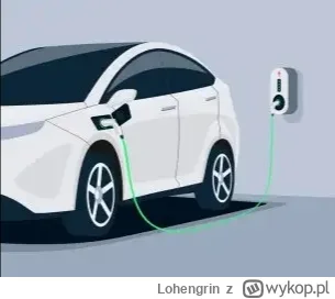 Lohengrin - Jestem lewaq, ale myślę, że elektryki to ślepy zaułek transportu prywatne...