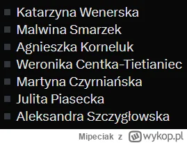 Mipeciak - #siatkowka dzisiaj Stefano ugotował następująco