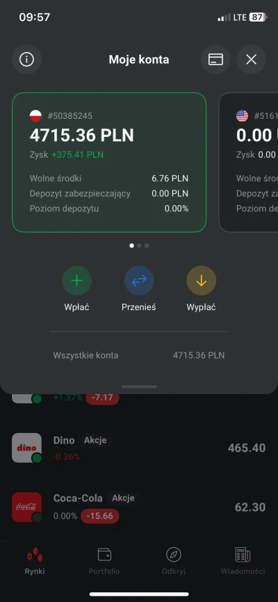 TypowyDaltonista - @TypowyDaltonista