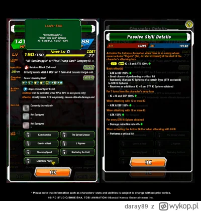 daray89 - 2) Teq Monke Vegeta