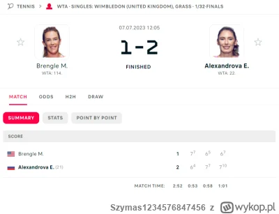 Szymas1234576847456 - Alexandrova wygrała mecz pomimo tego, że zrobiła 91 niewymuszon...