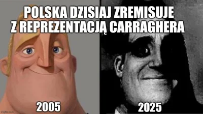 loginnawykoppl - #mecz #reprezentacja