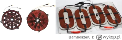 BamboszeK - @jempierozki: Gęstość strumienia magnetycznego będzie się różniła w zależ...