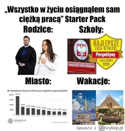 Qziuta12 - Nie chce bykowac ale czy to nie 100% dinek ? XD #przegryw