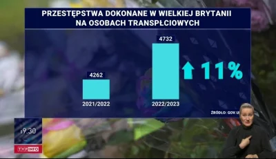 Olek3366 - #polityka #polska #tvpiscodzienny #tvpo #tvpis #humorobrazkowy #bekazlewac...