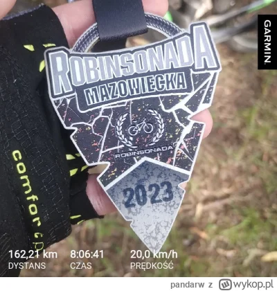 pandarw - 531 507 + 162 + 16 + 6 = 531 691

162 - przejechana Robinsonada na trasie b...