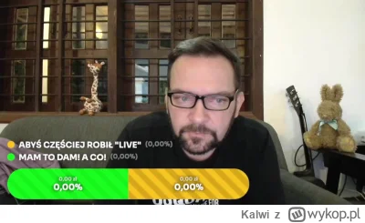 Kalwi - Klapkowi się jakiś poradnik odpalił na youtube odnośnie small businessu na po...