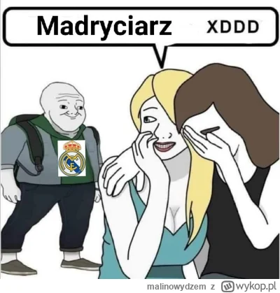 malinowydzem - #mecz