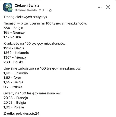 adamssson - Jak zwykle znów Polska na końcu statystyk #duma