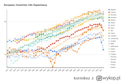 kormikez - >Szkoda tylko, że takie tuskoboty jak ty nie wspominają, że te zrównanie t...