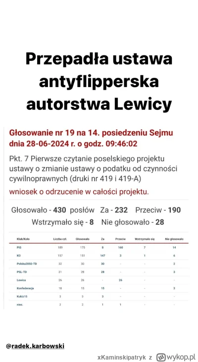 xKaminskipatryk - #nieruchomosci #bekazlewactwa #bekazprawakow #polityka #polska
"Nic...