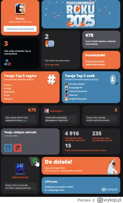 Pucuss - Ale was wszystkich nienawidzę ᕙ(⇀‸↼‶)ᕗ  Pozdrawiam ( ͡° ͜ʖ ͡°)
#podsumowanie...