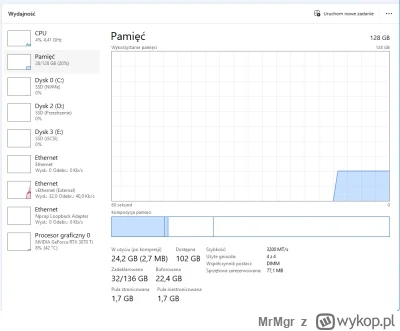 MrMgr - @Niesondzem: 128GB okazuje nie być kaprysem i debilizmem - jak mi mówili - ty...