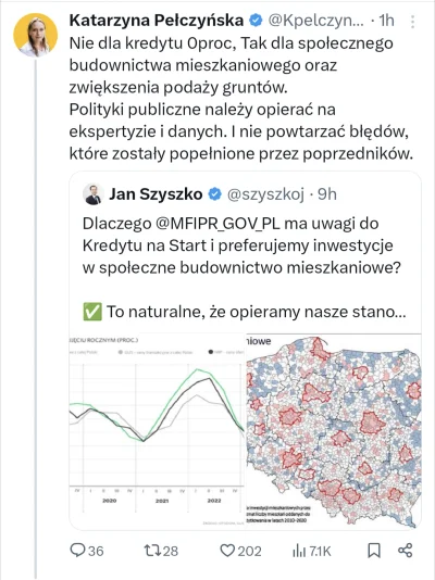 Czoso - #nieruchomosci