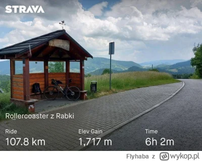 Flyhaba - 246 357 + 108 + 31 + 16 + 23 + 16 + 16 + 34 + 14 + 29 = 246 644

Wczorajsza...