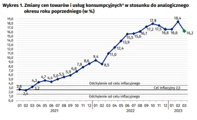 rol-ex - > Instytucja pełni misję publiczną

@januszzczarnolasu: pełnienie tej misji ...