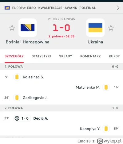 Emcis8 - Trochę w szoku, ze Ukraińcy w turban póki co

#mecz