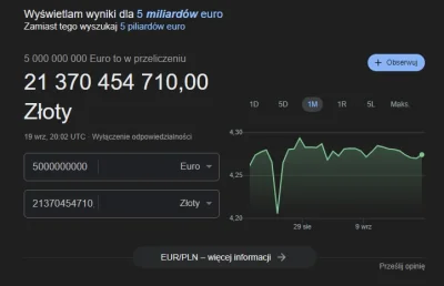 gromi - podobno dostaniemy 5 miliardow euro
#powodz #2137