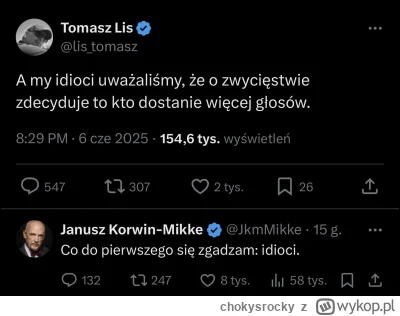 chokysrocky - #wybory #bekazpo #bekazlewactwa #afera #bekazlibka #korwin #takaprawda ...
